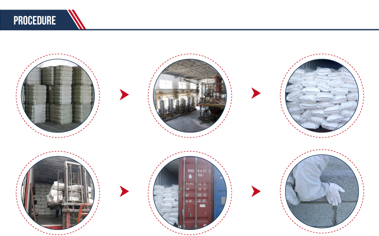 &Eacute;ter de celulose HPMC do agente espessante como categoria industrial de material de constru&ccedil;&atilde;o
